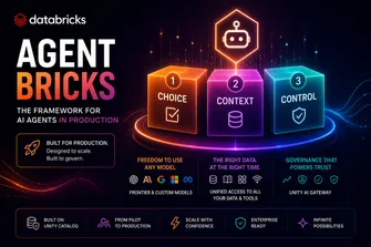 Agent Bricks: La Infraestructura que Faltaba para llevar Agentes de IA a Producción