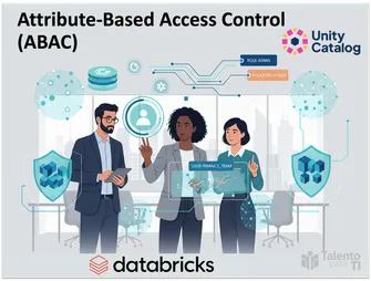 Attribute-Based Access Control (ABAC) en Unity Catalog: Gobernanza dinámica y escalable