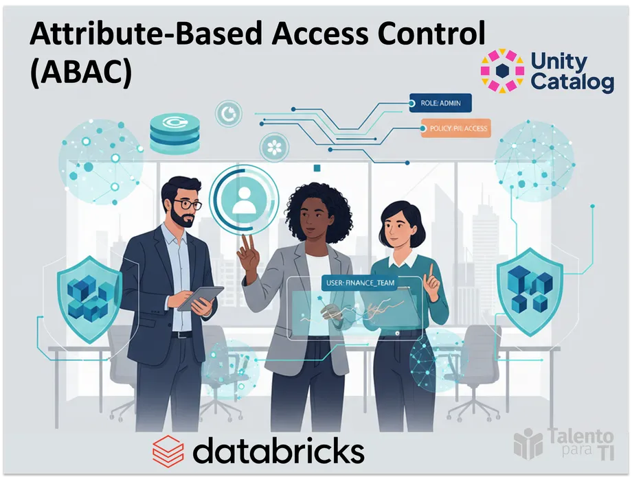 Attribute-Based Access Control (ABAC) en Unity Catalog: Gobernanza dinámica y escalable