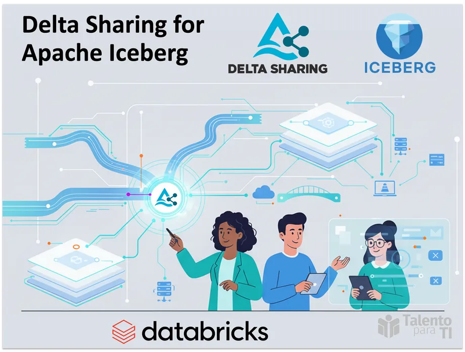 Delta Sharing para Apache Iceberg