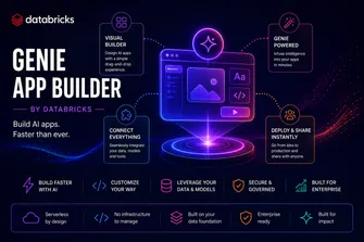 Genie App Builder: Vibe-Code Apps Empresariales sin Código y con Gobernanza desde el Primer Día