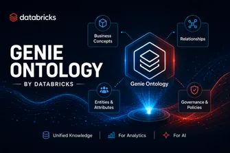 Genie Ontology: El grafo contextual que hace a tus agentes verdaderamente empresariales