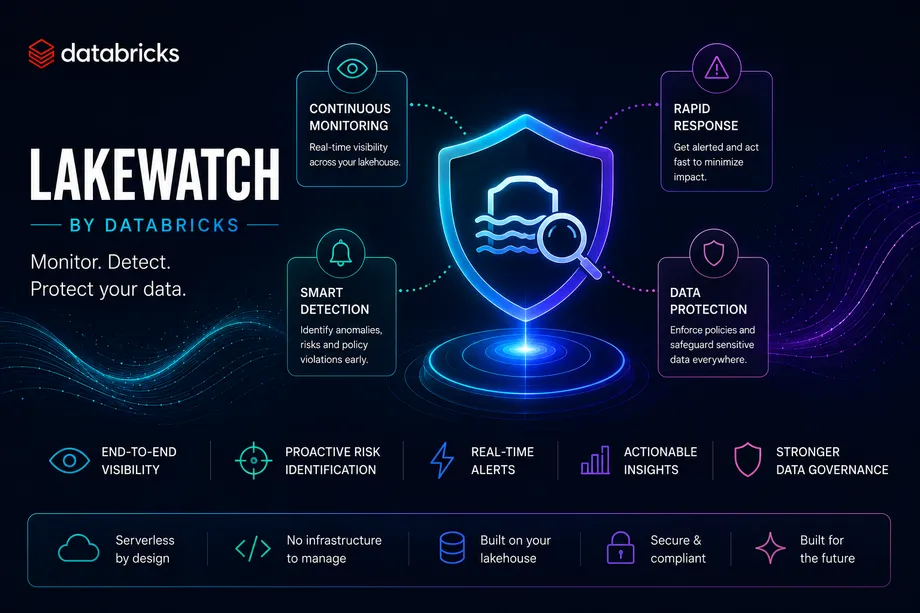 Lakewatch: El SIEM Agéntico de Databricks Construido sobre el Security Lakehouse
